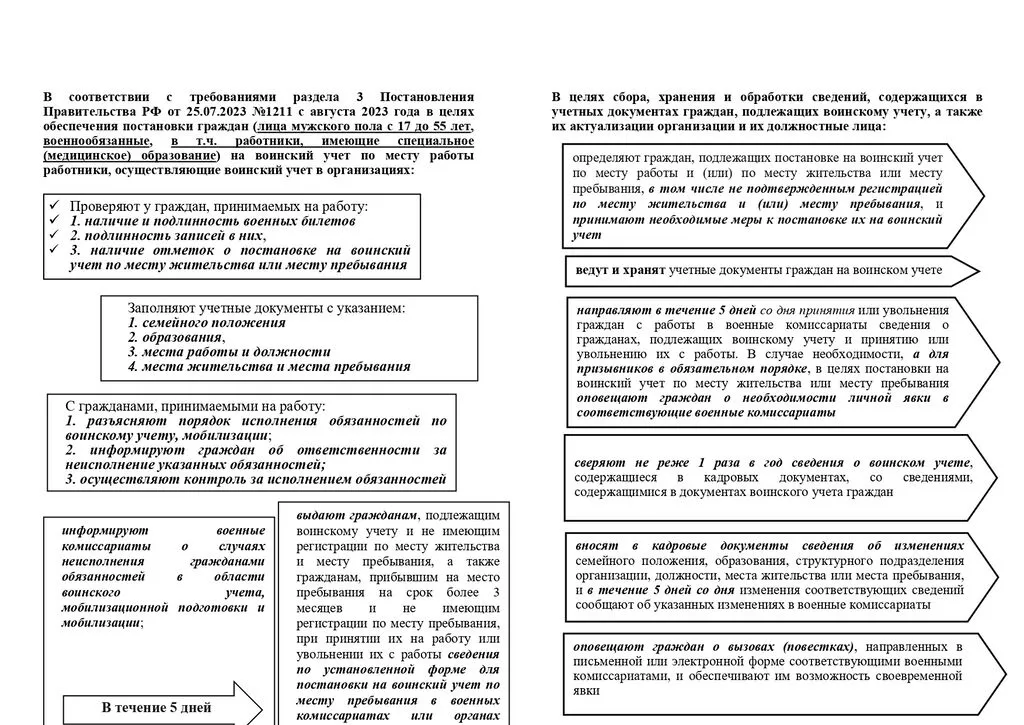 pamyatka_0_page-0002